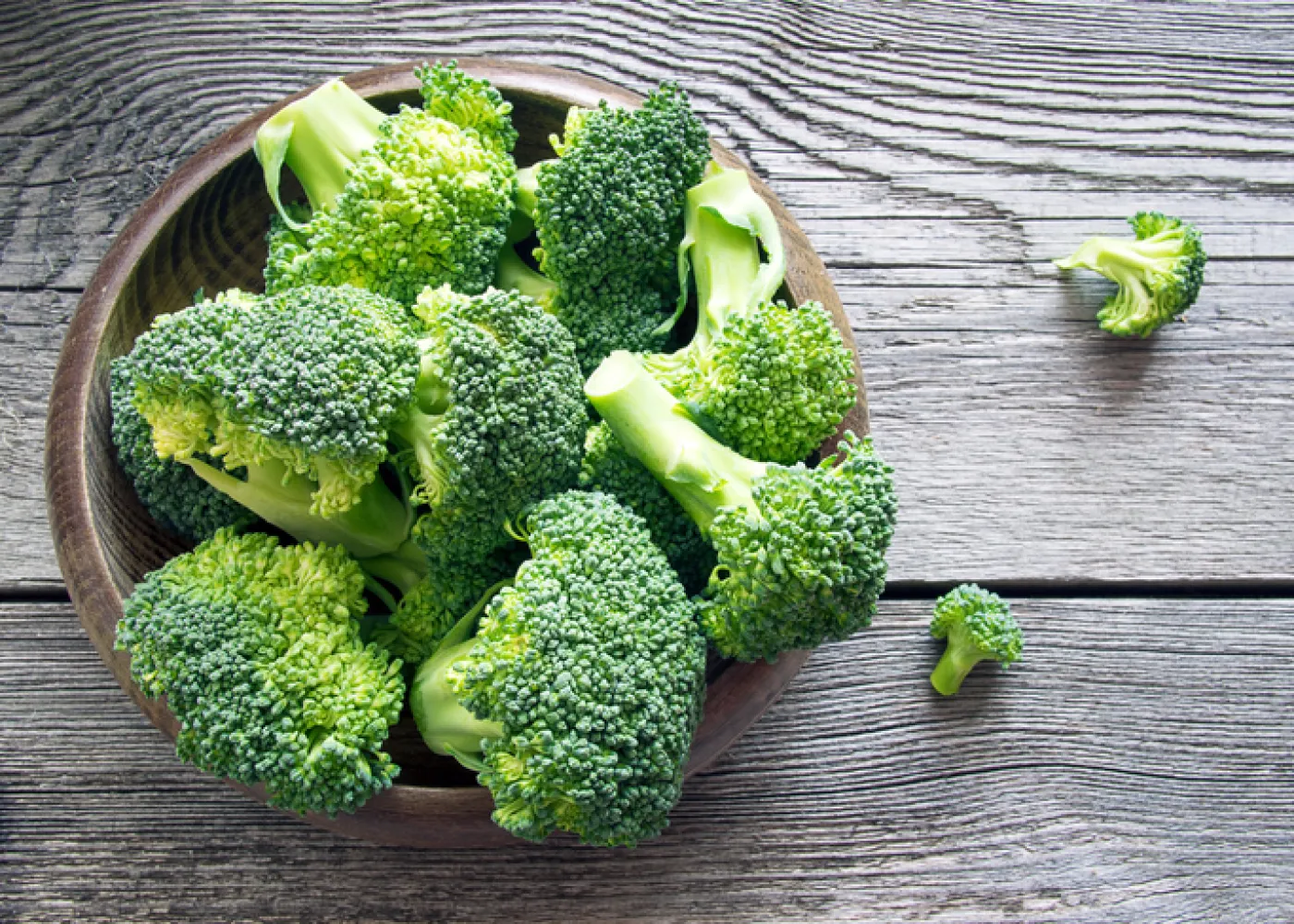 Frequently asked questions about broccoli at Italian Restaurants in Dubai